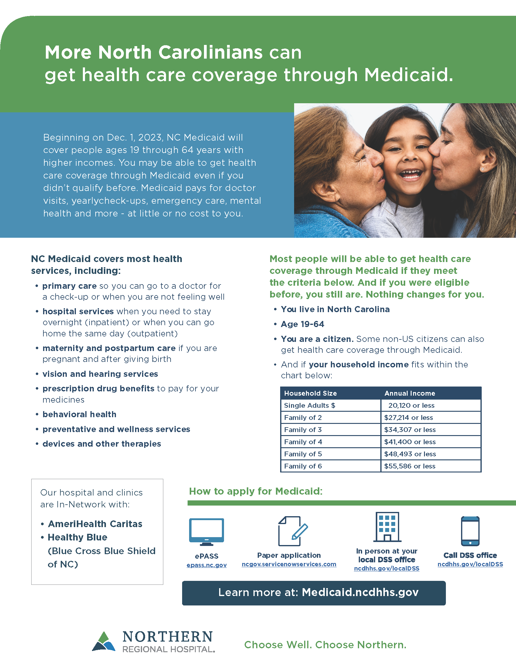 Medicaid Expansion - NORTHERN REGIONAL HOSPITAL